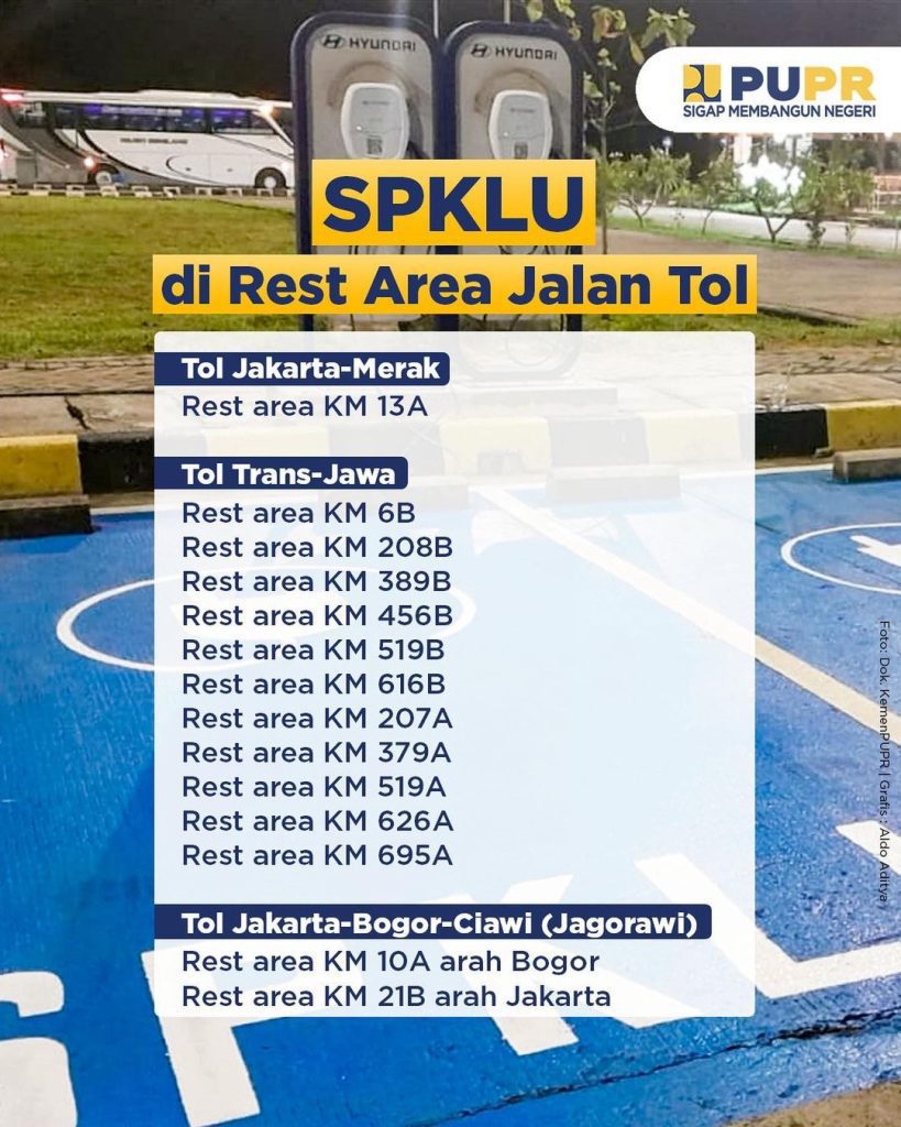 Lokasi SPKLU di rest area jalan tol Indonesia