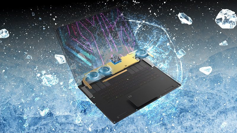 Acer Predator Triton 17 X