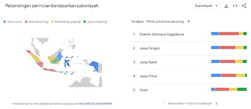 Google Rayakan HUT Jakarta